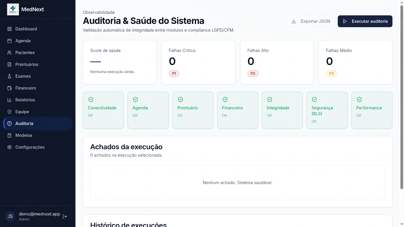 Tela de Auditoria & Saúde do Sistema do MedNext
