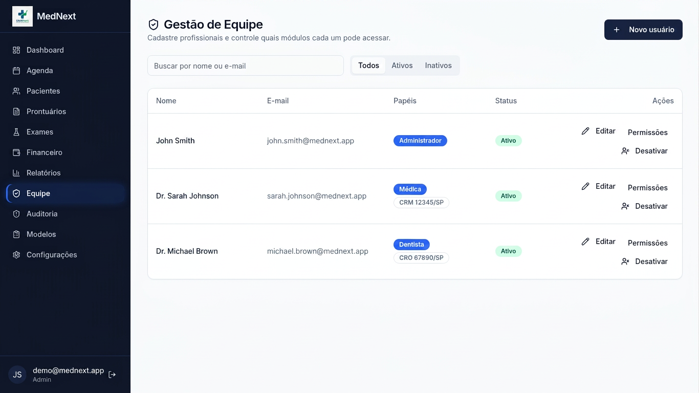 Tela de Gestão de Equipe do MedNext com lista de usuários e papéis