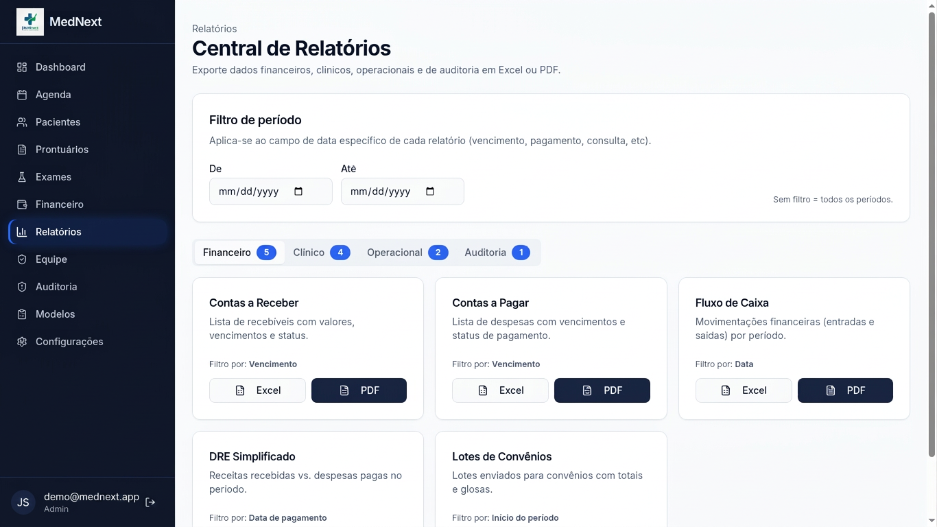 Central de Relatórios do MedNext com abas e cards de exportação